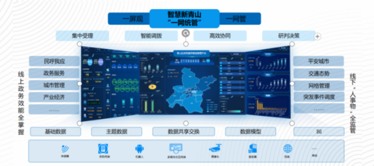 包攬三分之一獎(jiǎng)項(xiàng)！速來(lái)見(jiàn)證武漢城建集團(tuán)的工程咨詢實(shí)力