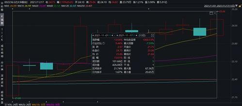 天眼掘金 新能源汽車零部件與技術賽道爆火，大華公司無人駕駛系統引市場聚焦